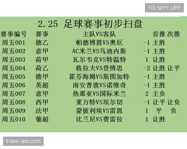 埃尔切与莱万特战平 本轮西甲两支保级球队各取一分